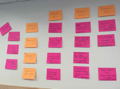 Wall of sticky notes with EdCamp Access session offerings. 